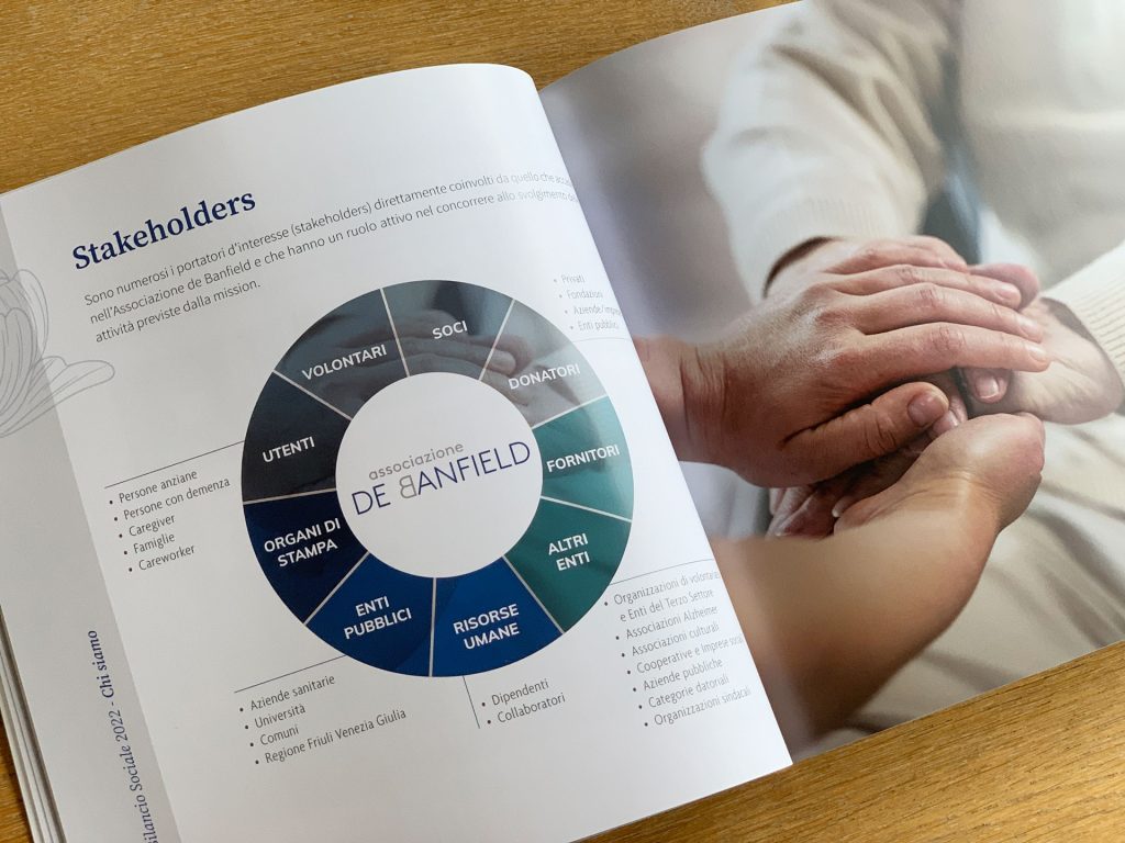 esempio layout impaginazione con infografica